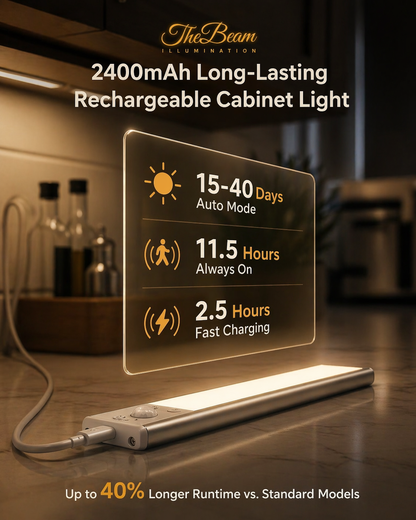 The Beam LED Motion Sensor light