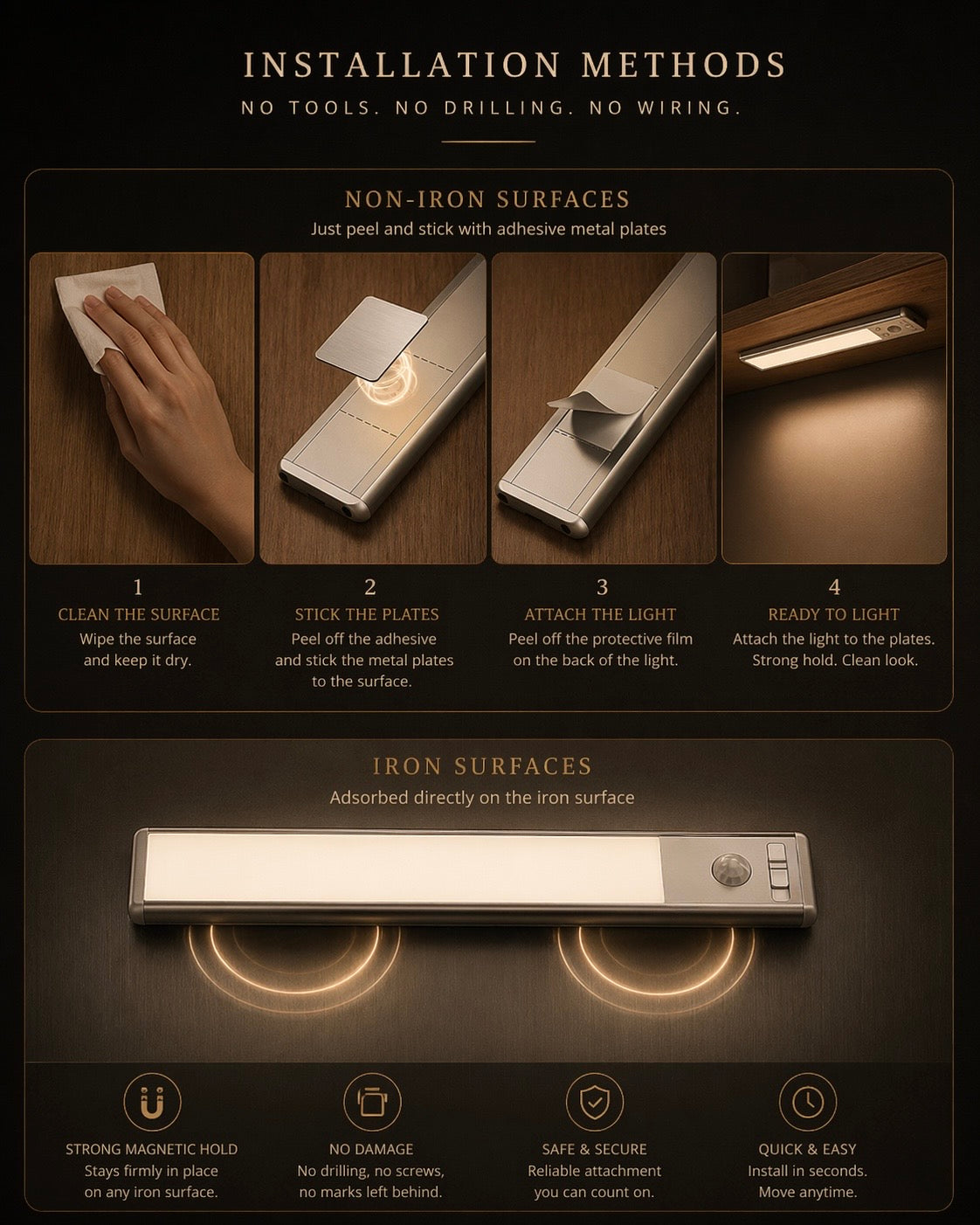 The Beam LED Motion Sensor light