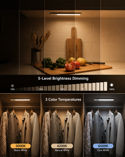 The Beam LED Motion Sensor light